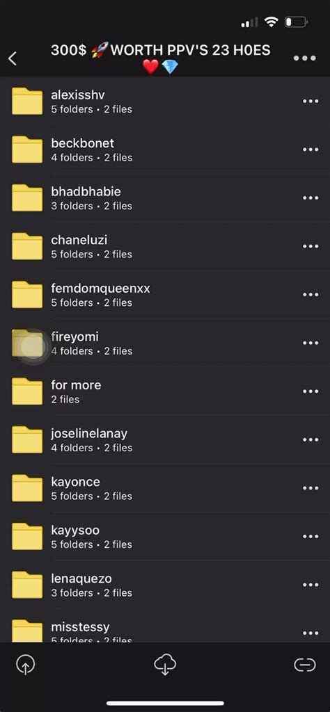 Dailymegaleaks .